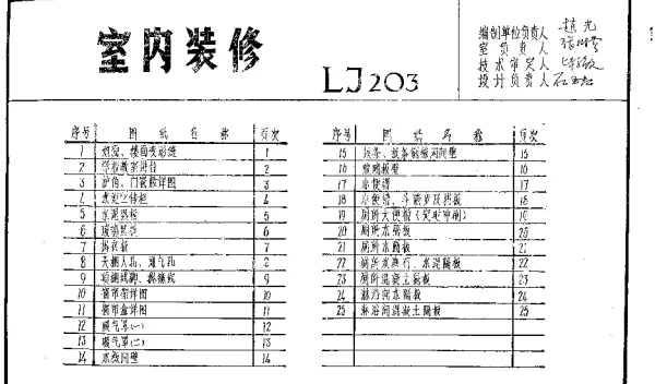 LJ203 建筑配件通用图集 室内装修