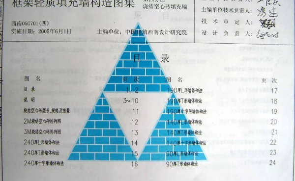 西南05G701框架轻质填充墙构造图集4--烧结空心砖填充墙
