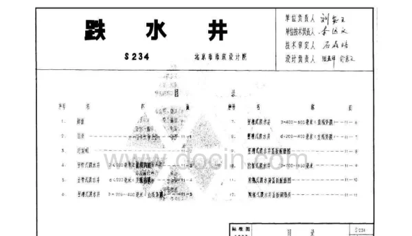 S234跌水井(很模糊）