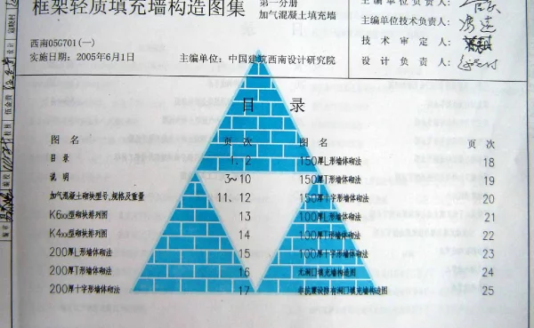西南05G701(一)框架轻质填充墙构造图集--加气混凝土填充墙