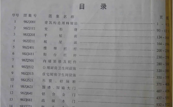 中南标建筑构配件(全套2000版)图集