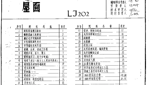 LJ202 建筑配件通用图集 屋面配件