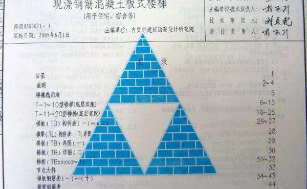 西南G302(一)现浇钢筋混凝土板式楼梯（用于住宅、宿舍等）