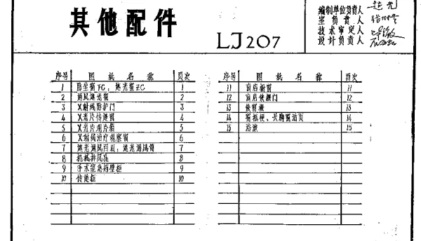 LJ207 建筑配件通用图集 其他配件