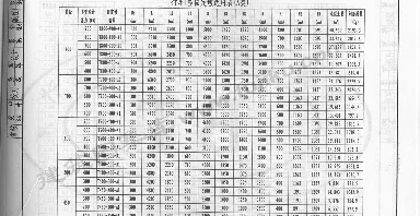 新04N401-2检查井、盲沟及固定墩- 道客巴巴