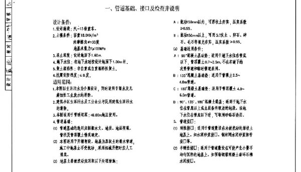 甘02S3 排水工程