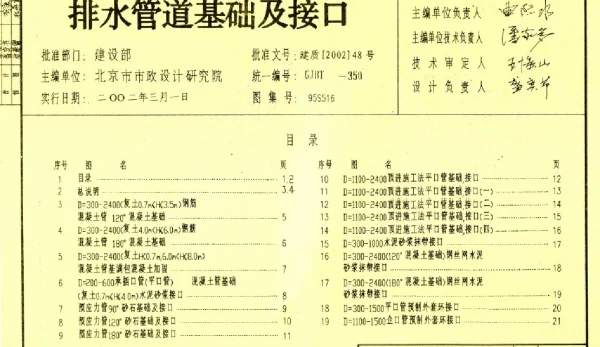 标准图集95S516