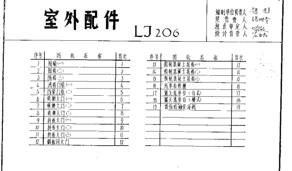 LJ206 建筑配件通用图集 室外配件