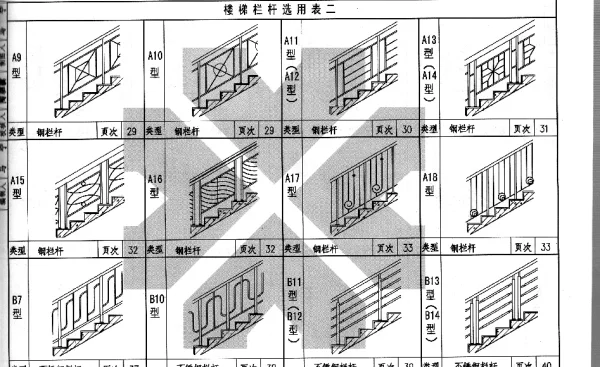 08BJ7-2(88J)钢梯(2006)003