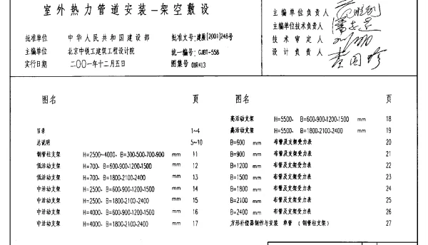 01R413室外热力管道安装-架空敷设