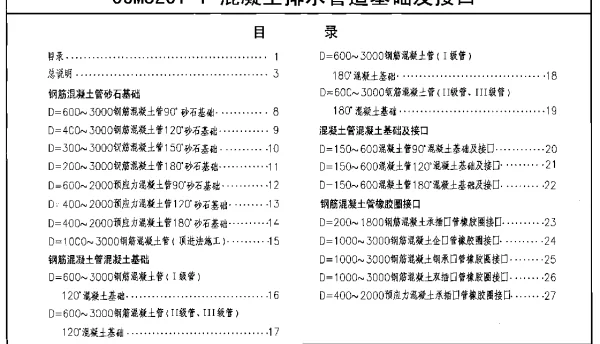 06MS201-1混凝土排水管道基础及接口