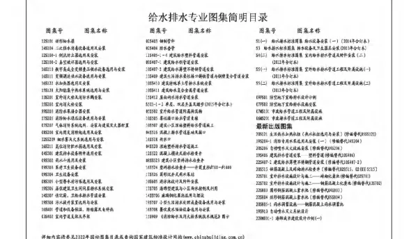 22S701室外排水设施设计与施工-砖砌化粪池
