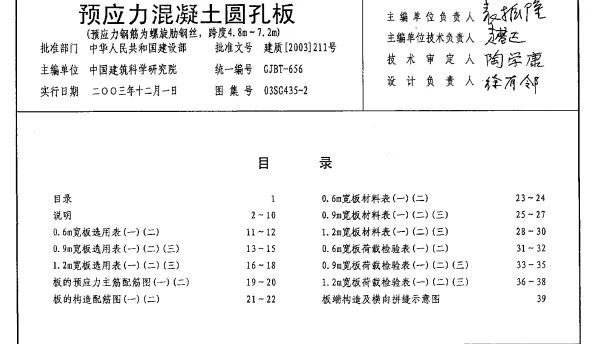 03SG435-2 预应力混凝土圆孔板(预应力钢筋为螺旋肋钢丝跨度4.8m～7.2m)
