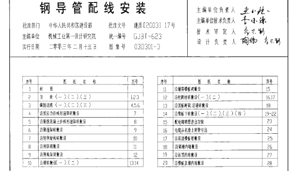 03D301-3 钢导管配线安装