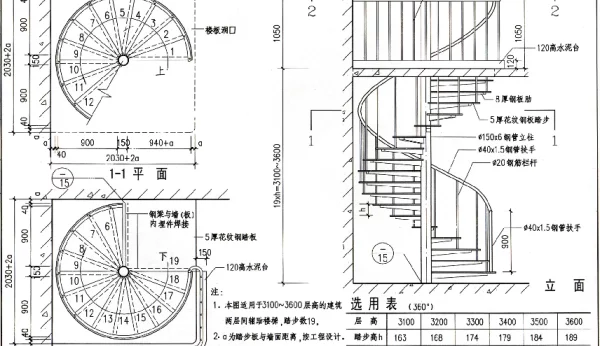 08BJ7-2(88J)钢梯(2006)002