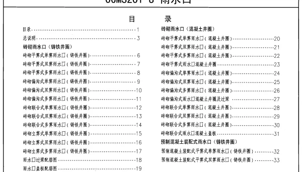 06MS201-8雨水口