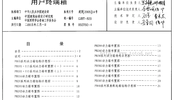 05D702-4 用户终端箱