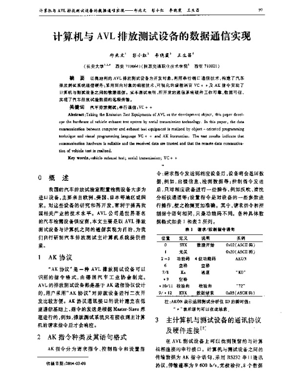 计算机与AVL排放测试设备的数据通信实现