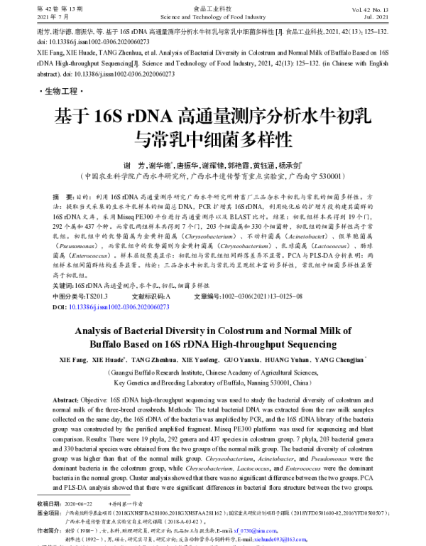 基于16S rDNA高通量测序分析水牛初乳与常乳中细菌多样性