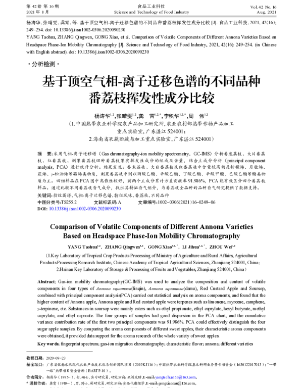 基于顶空气相-离子迁移色谱的不同品种番荔枝挥发性成分比较