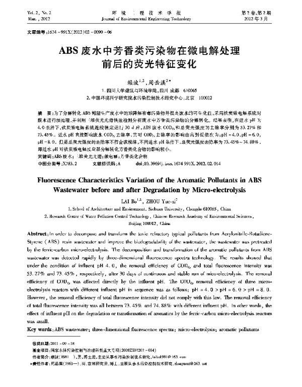 ABS废水中芳香类污染物在微电解处理前后的荧光特征变化 ABS废水中芳香类污染物在微电解处理前后的荧光特征变化