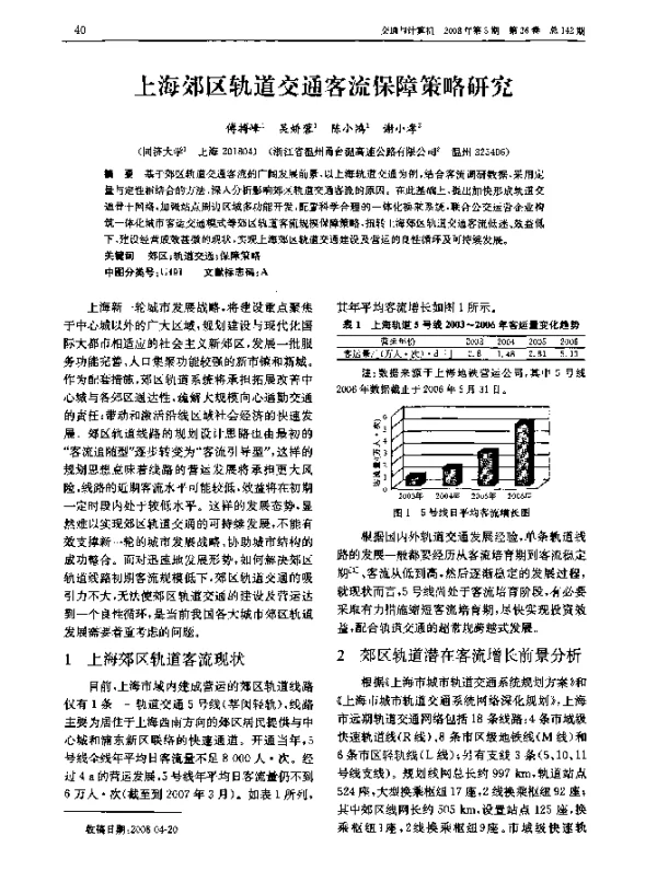 上海郊区轨道交通客流保障策略研究