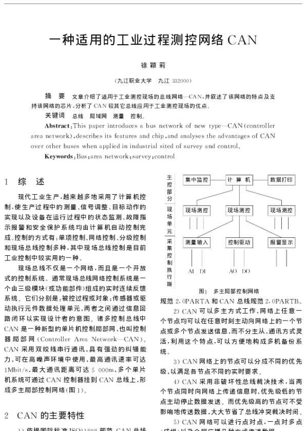 一种适用的工业过程测控网络CAN