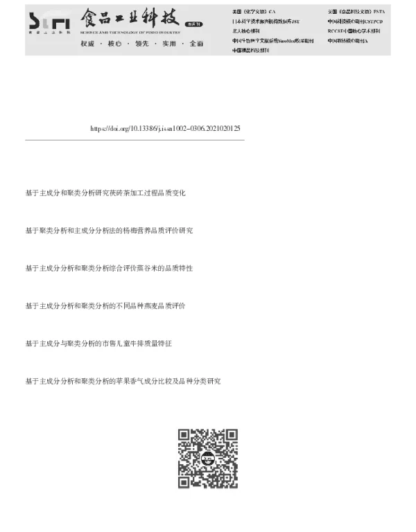 基于主成分和聚类分析的鹿茸加工技术研究