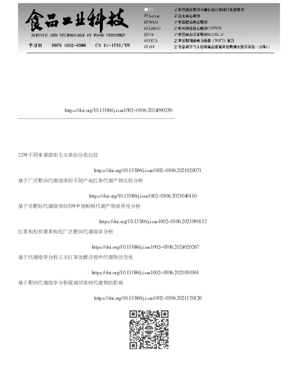 基于感官审评和非靶向代谢组学分析紫阳毛尖茶的品质特征