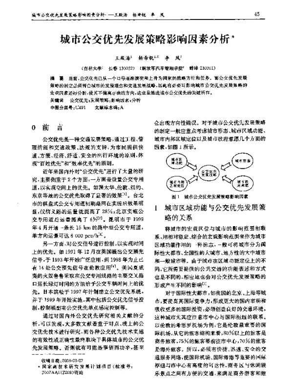 城市公交优先发展策略影响因素分析
