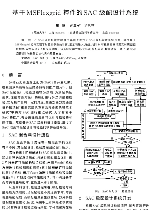 基于MSFlexgrid控件的SAC级配设计系统