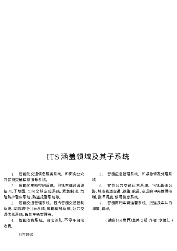 ITS涵盖领域及其子系统