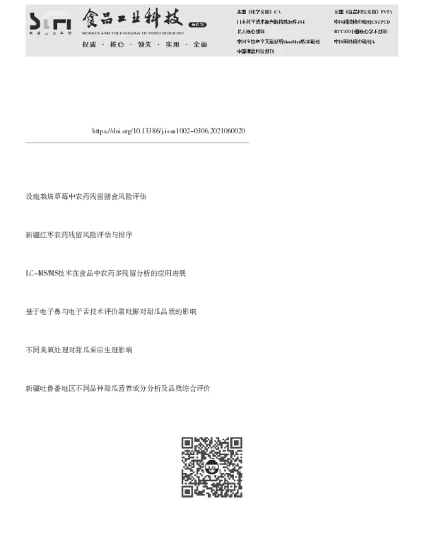 甜瓜MRLs增补种类及其建议值分析