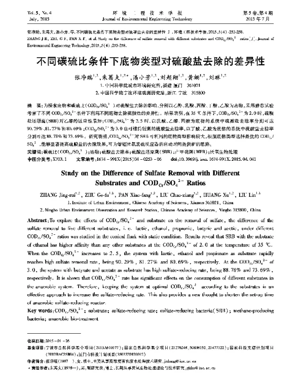 不同碳硫比条件下底物类型对硫酸盐去除的差异性