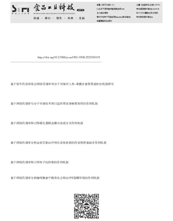 基于网络药理学和分子对接研究鸡血藤抗骨质疏松的药效物质及作用机制