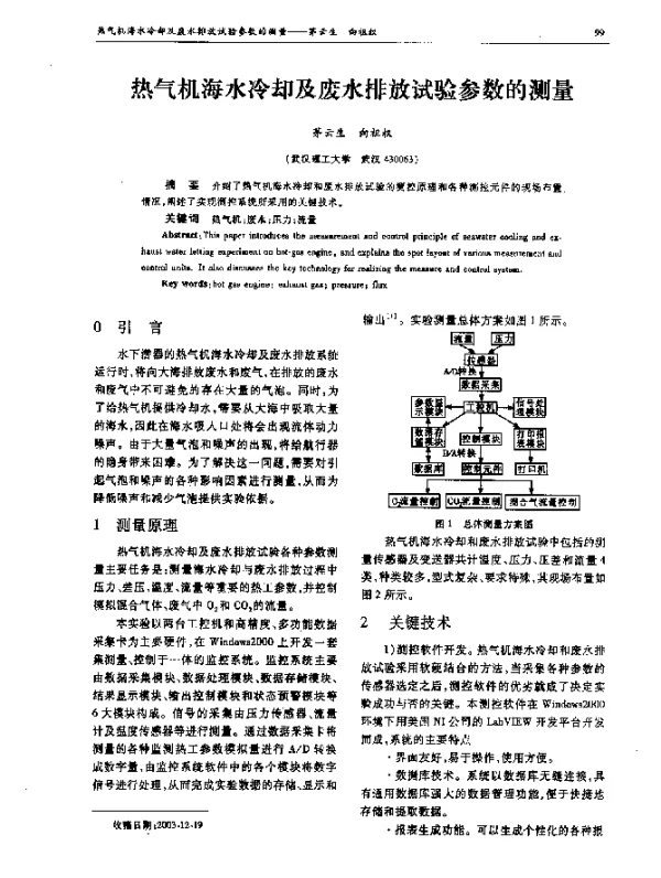 热气机海水冷却及废水排放试验参数的测量