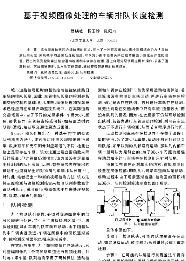 基于视频图像处理的车辆排队长度检测