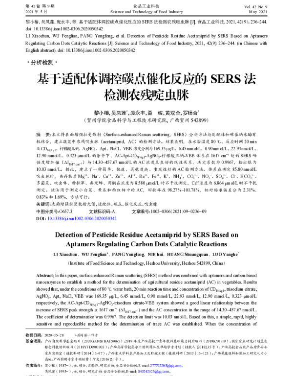 基于适配体调控碳点催化反应的SERS法检测农残啶虫脒