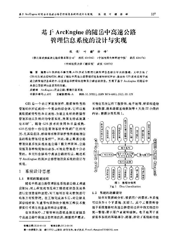 基于ArcEngine的随岳中高速公路管理信息系统的设计与实现