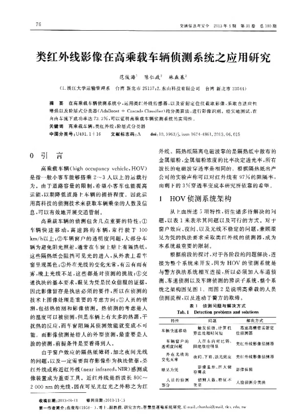 类红外线影像在高乘载车辆侦测系统之应用研究