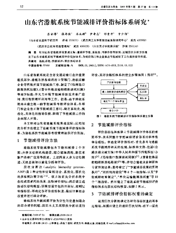山东省港航系统节能减排评价指标体系研究
