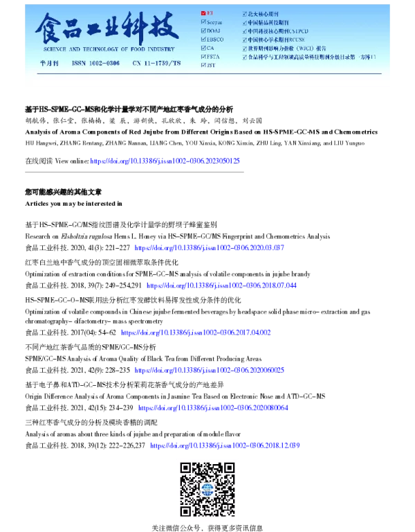 基于HS-SPME-GC-MS和化学计量学对不同产地红枣香气成分的分析