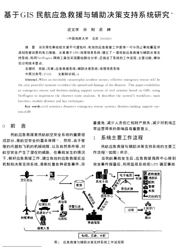 基于GIS民航应急救援与辅助决策支持系统研究