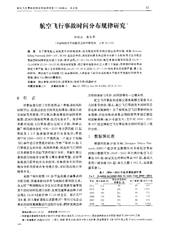 航空飞行事故时间分布规律研究