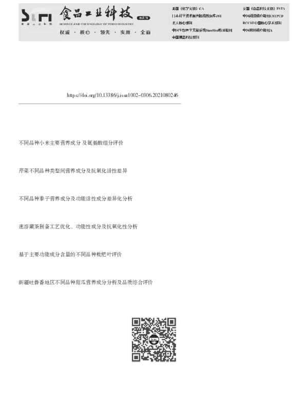 不同品种箬竹叶生化成分及抗氧化能力分析