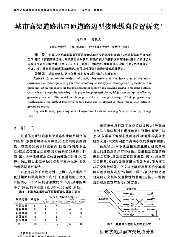 城市高架道路出口匝道路边型接地纵向位置研究