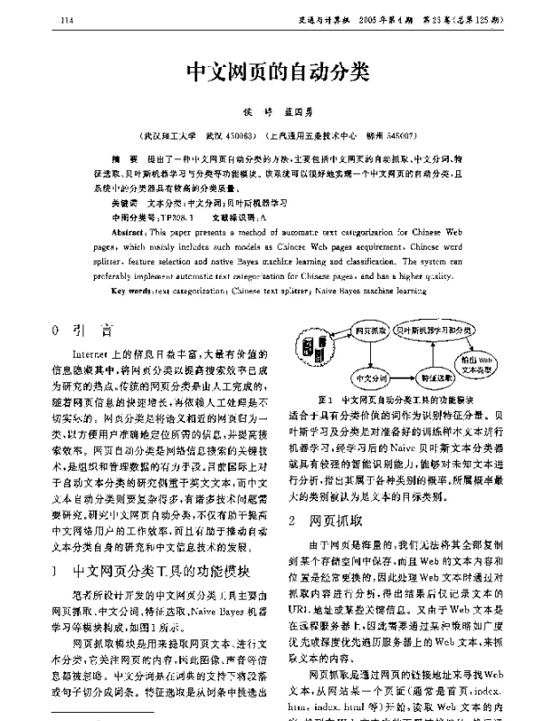 中文网页的自动分类