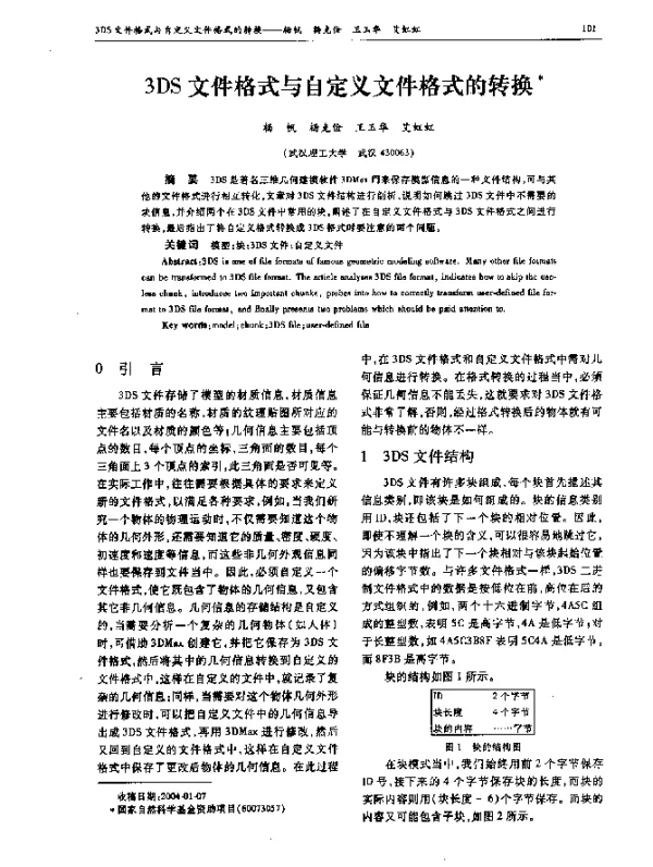 3DS文件格式与自定义文件格式的转换 3DS文件格式与自定义文件格式的转换