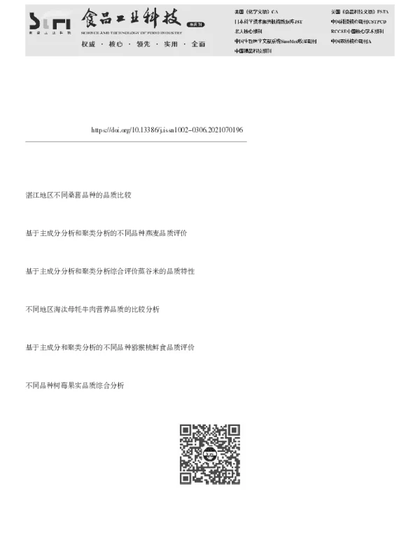 四川不同品种桑葚品质比较