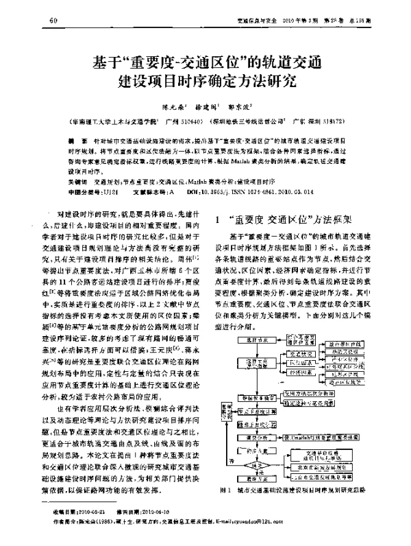 基于重要度-交通区位的轨道交通建设项目时序确定方法研究